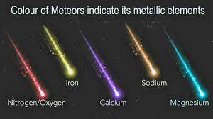 meteors asteroids meteorite meteor asteroid
